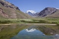 Aconcagua mountain reflected at a lake.