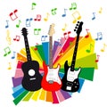 Acoustic, electric and bass guitar Royalty Free Stock Photo