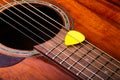 Acoustic Guitar Royalty Free Stock Photo