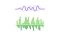 Acoustic Waves as Audible Sound with Compression and Decompression Vector Set