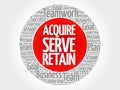 Acquire, Serve and Retain