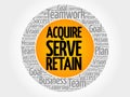 Acquire, Serve and Retain