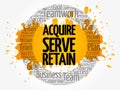 Acquire, Serve and Retain