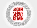 Acquire, Serve and Retain circle word cloud