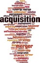 Acquisition word cloud Royalty Free Stock Photo