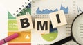 Acronym BMI - Body Mass Index. Wooden small