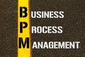 Acronym BPM - Business Process Management