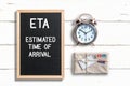 Acronym ETA on a letterboard with a note explaining it as `Estimated Time of Arrival`