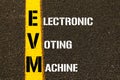 Acronym EVM - Electronic Voting Machine. Royalty Free Stock Photo