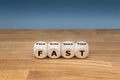 The acronym `FAST`