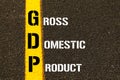 Acronym GDP - Gross Domestic Product. Royalty Free Stock Photo