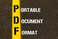 Acronym PDF - Portable Document Format. Royalty Free Stock Photo