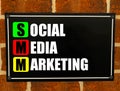 Acronym SMM - Social Media Marketing.