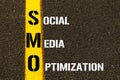 Acronym SMO - Social Media Optimization. Royalty Free Stock Photo