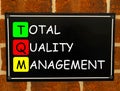 Acronym TQM - Total Quality Management
