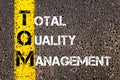 Acronym TQM - Total Quality Management