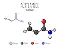 Acrylamide skeletal and flat representation. Royalty Free Stock Photo