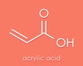 acrylic acid molecule, polyacrylic acid PAA, carbomer building block. PAA is used in the production of disposable diapers..