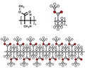 Acrylic glass (pmma, poly(methyl methacrylate) ), chemical structure. Main component of acrylic paint (latex) and acrylic glass