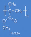 Acrylic glass or poly(methyl methacrylate), chemical structure. PMMA is the component of acrylic paint (latex) and acrylic glass.