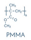 Acrylic glass or polymethyl methacrylate, chemical structure. PMMA is the component of acrylic paint latex and acrylic glass.. Royalty Free Stock Photo