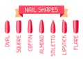 Acrylic nail shapes set.