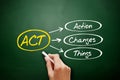 ACT - Action Changes Things acronym on blackboard
