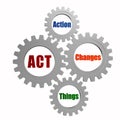 Act - action, changes, things in silver grey gears Royalty Free Stock Photo