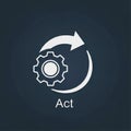 ACT: The Action Phase of the PDCA Cycle in CSR Royalty Free Stock Photo