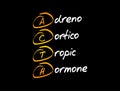 ACTH - Adrenocorticotropic hormone acronym