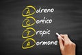 ACTH - Adrenocorticotropic hormone acronym, concept on blackboard Royalty Free Stock Photo