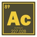 Actinium chemical element Royalty Free Stock Photo