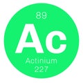Actinium chemical element Royalty Free Stock Photo