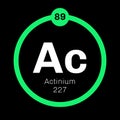 Actinium chemical element Royalty Free Stock Photo