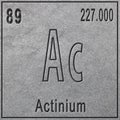 Actinium chemical element, Sign with atomic number and atomic weight