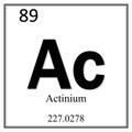 Actinium chemical element symbol on white background Royalty Free Stock Photo