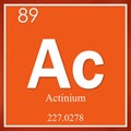 Actinium chemical element, orange square symbol