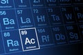 Actinium on periodic table of the elements, with element symbol Ac Royalty Free Stock Photo