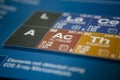 Actinium on the periodic table of elements Royalty Free Stock Photo