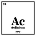 Actinium Periodic Table of the Elements Vector Royalty Free Stock Photo