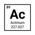 Actinium vector periodic table chemical element atom icon sign. Royalty Free Stock Photo