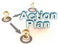 Action plan Royalty Free Stock Photo