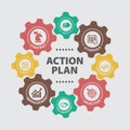 ACTION PLAN. Concept with icons. Royalty Free Stock Photo