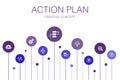 Action plan Infographic 10 steps Royalty Free Stock Photo