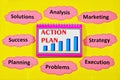 Action plan Ã¢â¬â optimal allocation of resources and deliberate actions. Royalty Free Stock Photo
