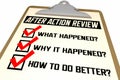 After Action Review Checklist Evaluation Steps Process 3d Illustration