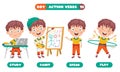 Action Verbs For Children Education