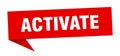 activate banner. activate speech bubble. Royalty Free Stock Photo