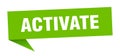 activate banner. activate speech bubble. Royalty Free Stock Photo