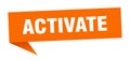 activate banner. activate speech bubble. Royalty Free Stock Photo